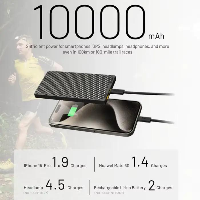 NITECORE NB10000 Gen4 NB20000 Gen3 Banque d'alimentation portable 20000mAh en fibre de carbone PD/QC3.0 18W Charge rapide pour iPhone Xiaomi
