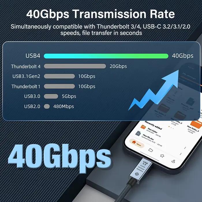 Câble Thunderbolt 4 USB4 40 Gbps Thunderbolt 3 0