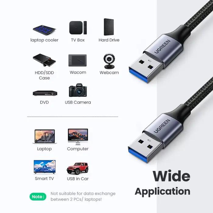 Câble d'extension double USB 3.0 UGREEN noir pour téléphones, ordinateurs, disques durs et autres appareils intelligents occasions quotidiennes et cadeaux spéciaux