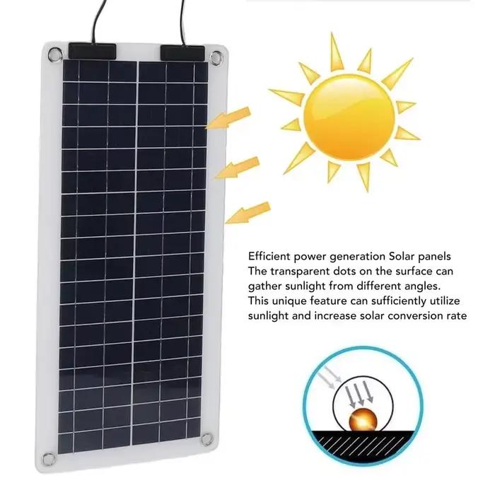 Chargeur de panneau solaire 100W