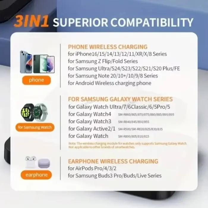 Chargeur Magnétique Sans Fil 3-EN-1 Support de Bureau pour Samsung S25 S24 S23 Galaxy Watch 7 6 5 4 3 2 Buds2/3/3 Pro Charge Rapide