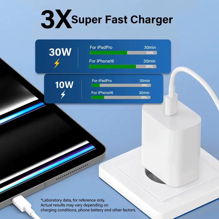 Chargeur de tablette Android 30W pour Lenovo PRITOM TAB