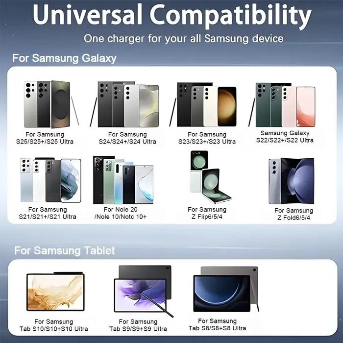Chargeur Super Rapide 45W et Câble de Données USB-C - Adaptateur Portable pour Samsung Galaxy S24/S23/S22/S25 Ultra/S21 Plus/Note 20