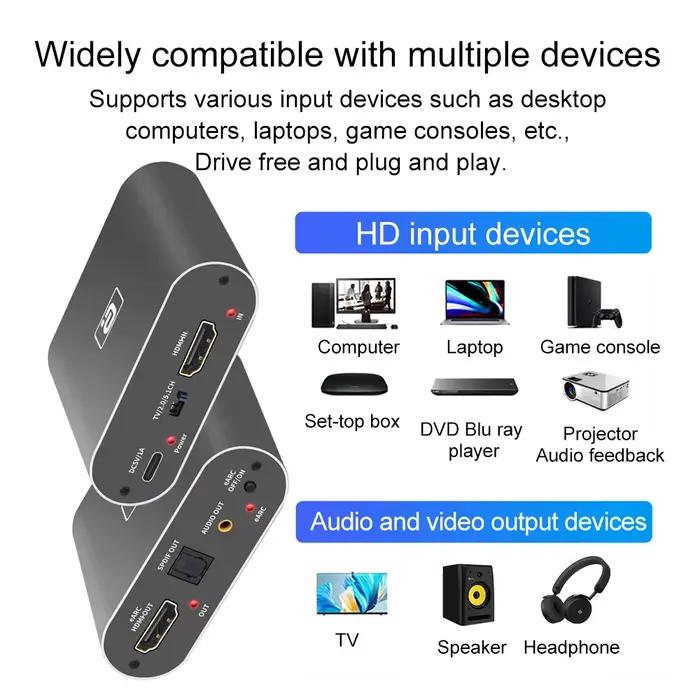 Extracteur Audio HDMI2.1
