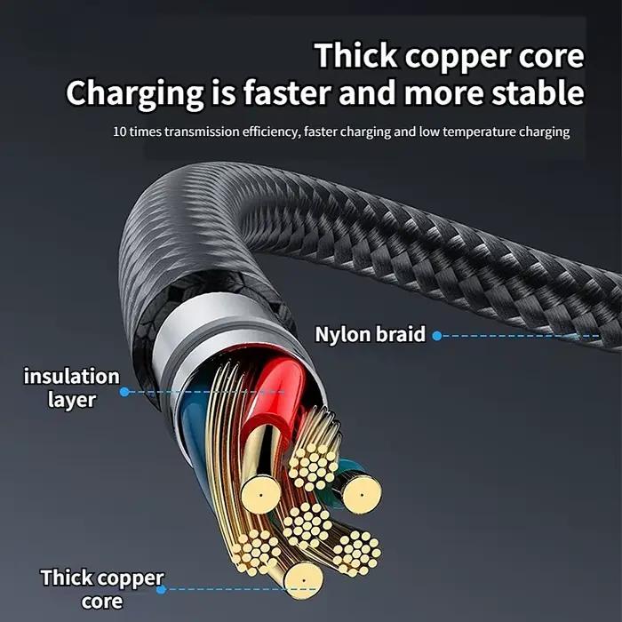 Câble de charge rapide 2-en-1 USB-C vers USB-C 60W