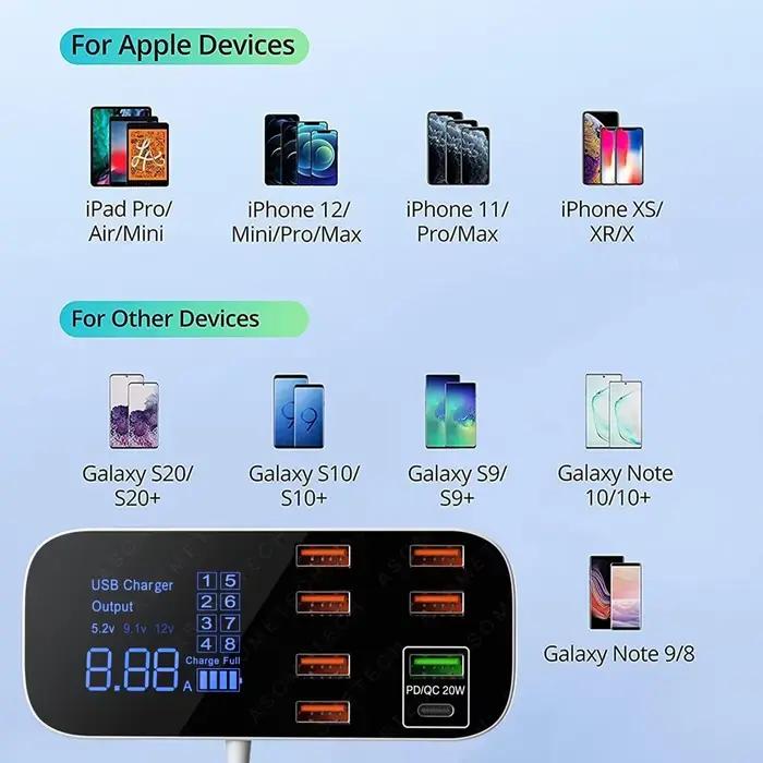 Chargeur rapide USB HUB tablette portable