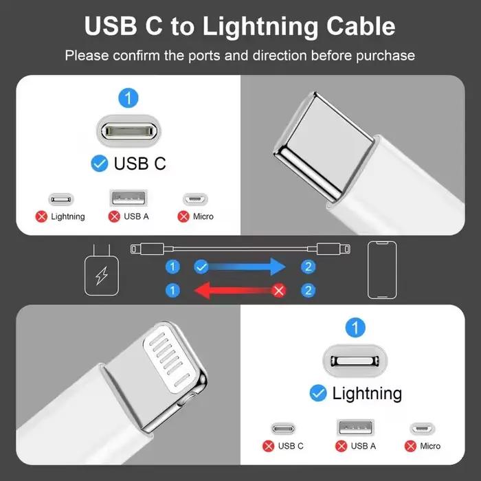 Chargeur PD 20W Charge rapide USB C pour iPhone 15 14 13 Pro Max Mini X XS