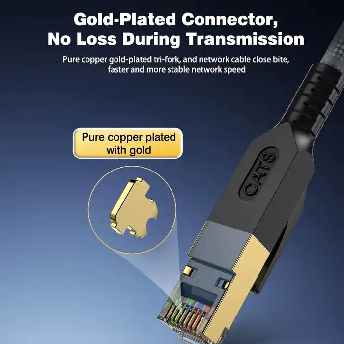 Câble Ethernet Cat8 40 Gbit/s 2000 MHz blindé tressé