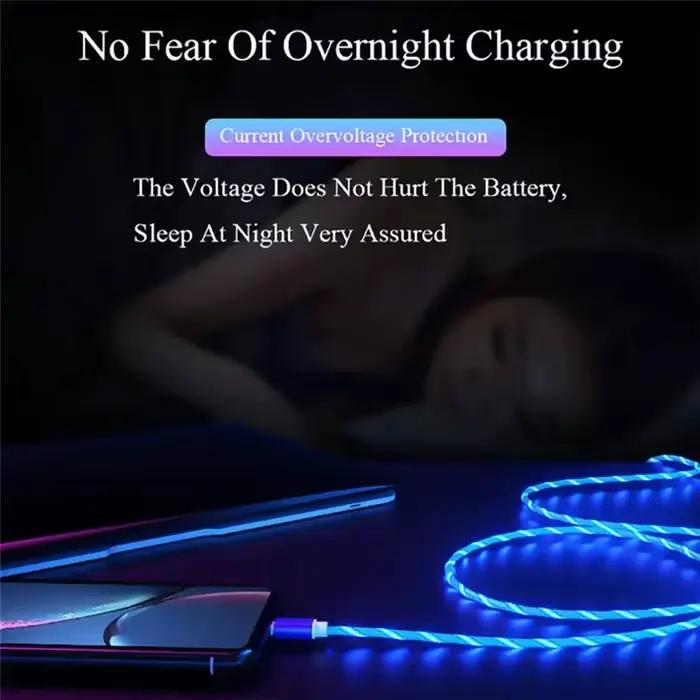 1m 2m lumière LED lumineuse USB A à Type C câble de charge rapide pour Iphone 15 16 Pro Max Xiaomi Samsung OPPO Huawei