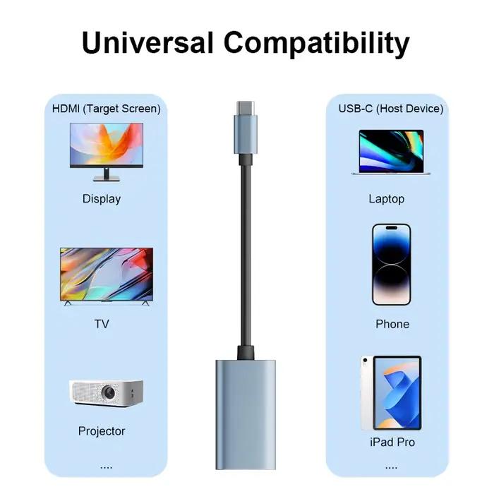 Adaptateur de Type C vers HDMI