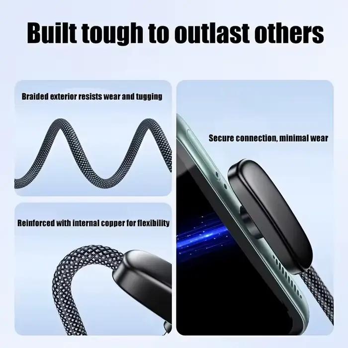 Câble de charge rapide 100W à angle droit 90 degrés USB C Type C