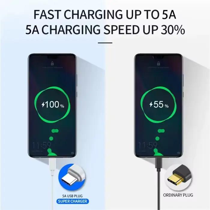 Câble de charge rapide Type C 6A 100W