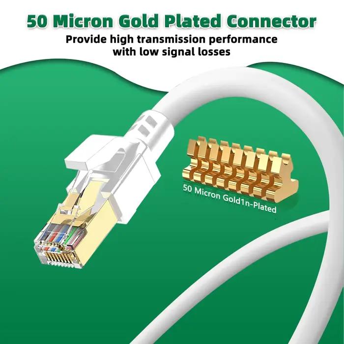 Câble Ethernet Cat8 extérieur et intérieur 30 pieds