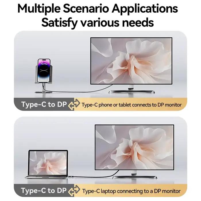 Câble USB-C vers DisplayPort 8K60Hz 32.4Gbps pour Ordinateur Moniteur Projecteur Télévision Occasions Spéciales