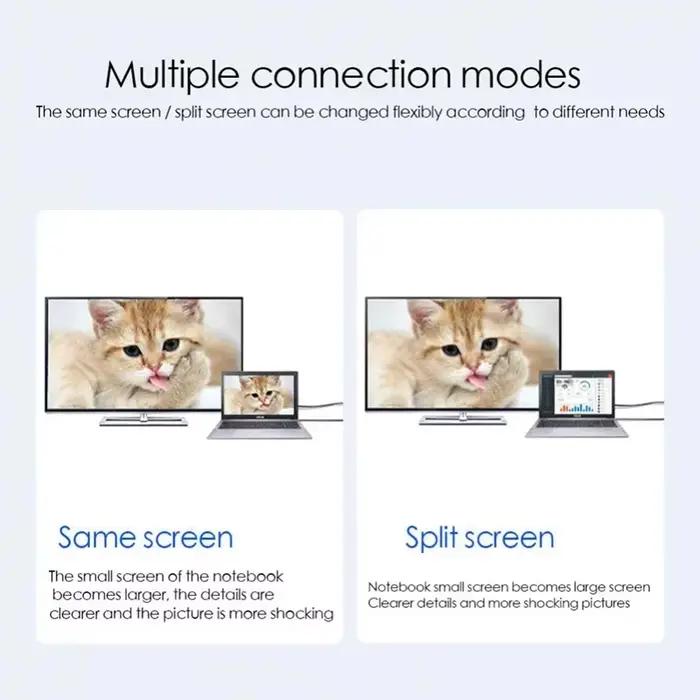 Adaptateur USB C vers HDMI 4K 60Hz