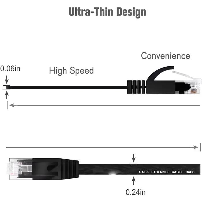 Câble Ethernet Cat 6 résistant aux intempéries réseau ultra-rapide pour maison bureau et industrie occasions spéciales