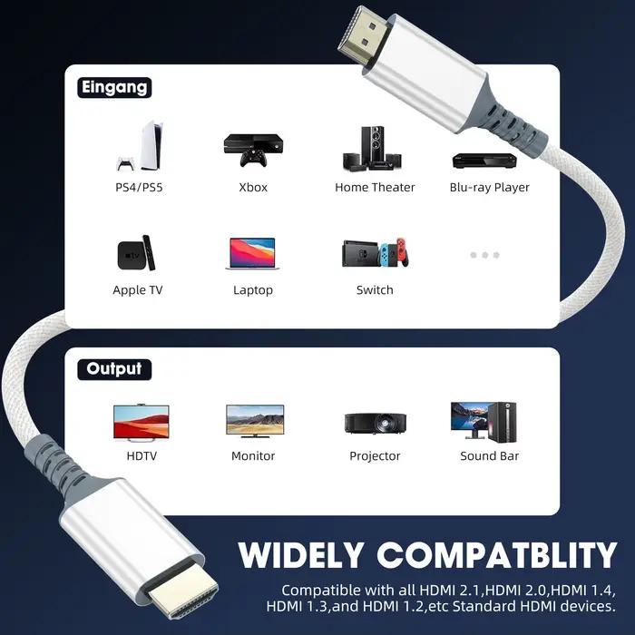 Câble HDMI 8K Blanc
