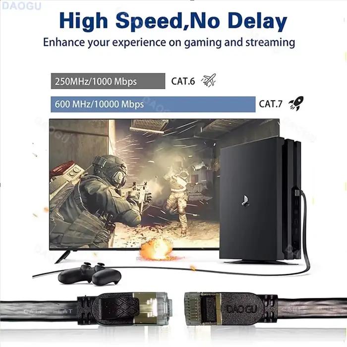Câble Ethernet 10Gbps 2m 3m 5m Cat7 100ft plat Cat 7