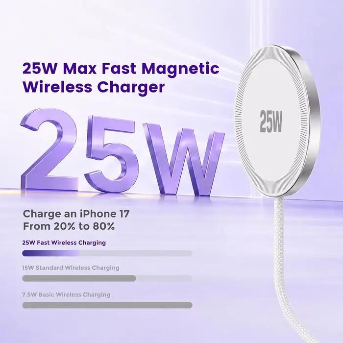 Chargeur sans fil MagSafe 25W pour Apple, support de charge rapide magnétique pour iPhone 17 16 15 14 13 12 Pro Max, AirPods Pro 4/3
