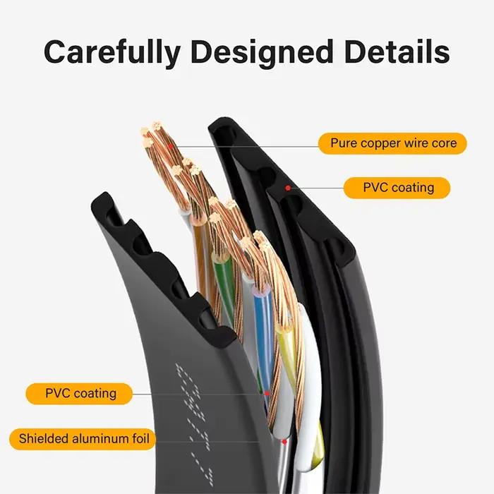 Câble Ethernet 10 Gigabit Cat6 Cat7 Lan 3m 5m 10m 20m 30m Cat 6 7 RJ 45 fil réseau plat STP paire torsadée cordon de raccordement haute vitesse