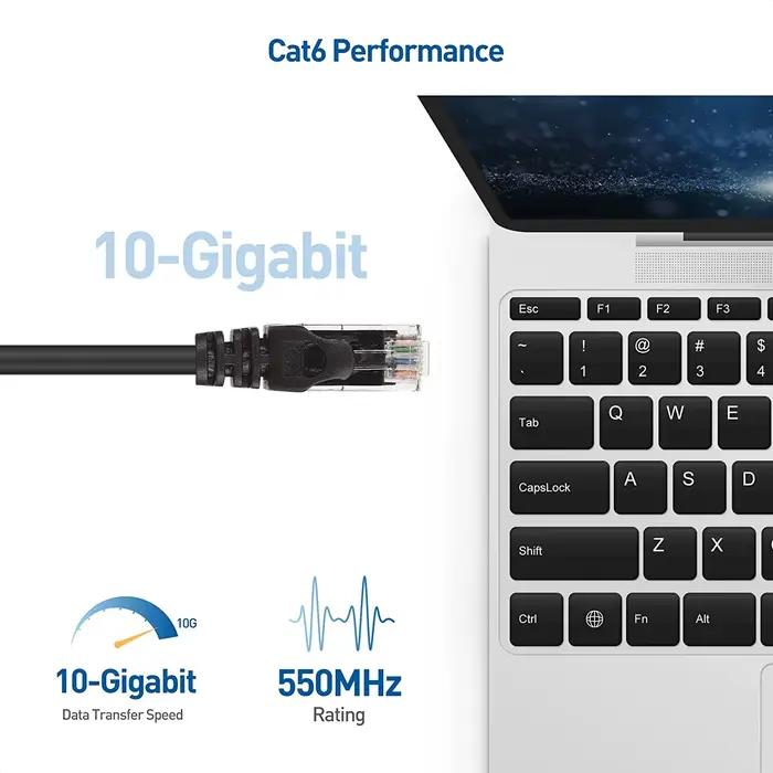 Câble Ethernet mince Cat6 5M/10M/20M/30M 10Gbps UTP RJ45 Lan cordon de raccordement pour routeur Modem PS5 Xbox-réseau haute vitesse