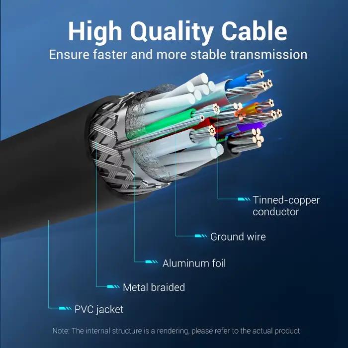 Vention – câble d'extension USB 3.0 mâle vers mâle