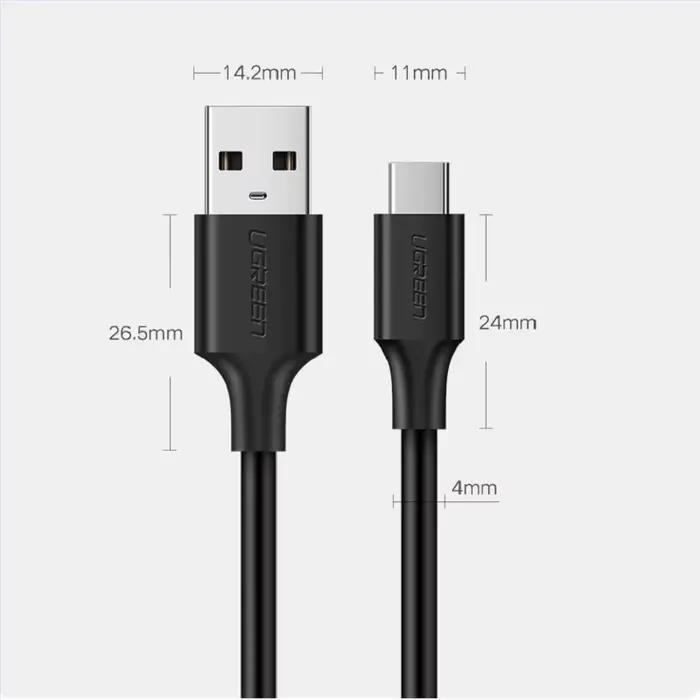 Ugreen – câble USB type-c 2