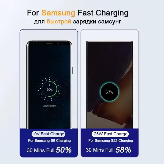1-2 pièces PD 45W/25W Type C câble pour Samsung Galaxy S20 S21 S22 S23 S24 Ultra Note 10 5G 20 A53 A54