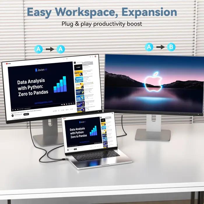 Câble USB C vers HDMI 8K 4K@120Hz pour MacBook iPad Pro Compatible HDMI Projecteur Moniteur Occasions Spéciales