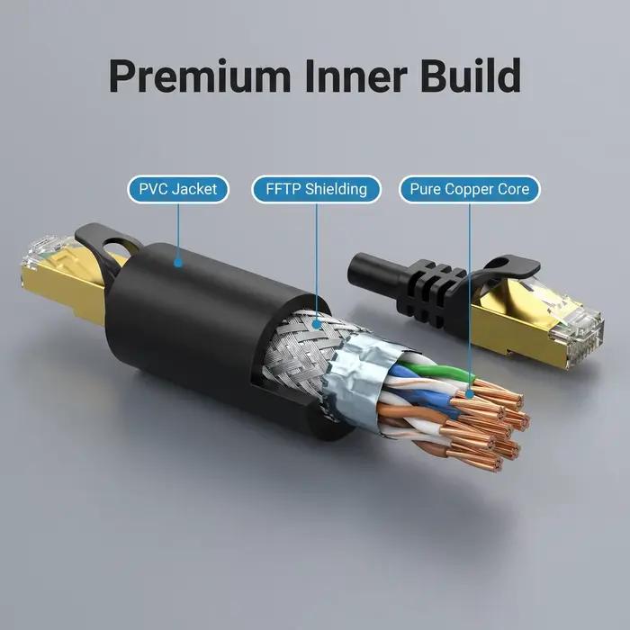 Câble Ethernet CAT7 10 Gbit/s, blindé, plaqué or, FTP, cuivre pur, haute vitesse, cordon réseau LAN, plusieurs longueurs pour le jeu, la maison, le bureau