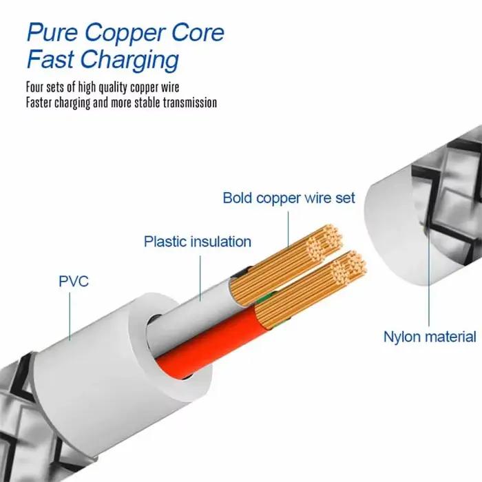 Câble Micro USB synchronisation de données 2A charge rapide 1/3/5 pièces