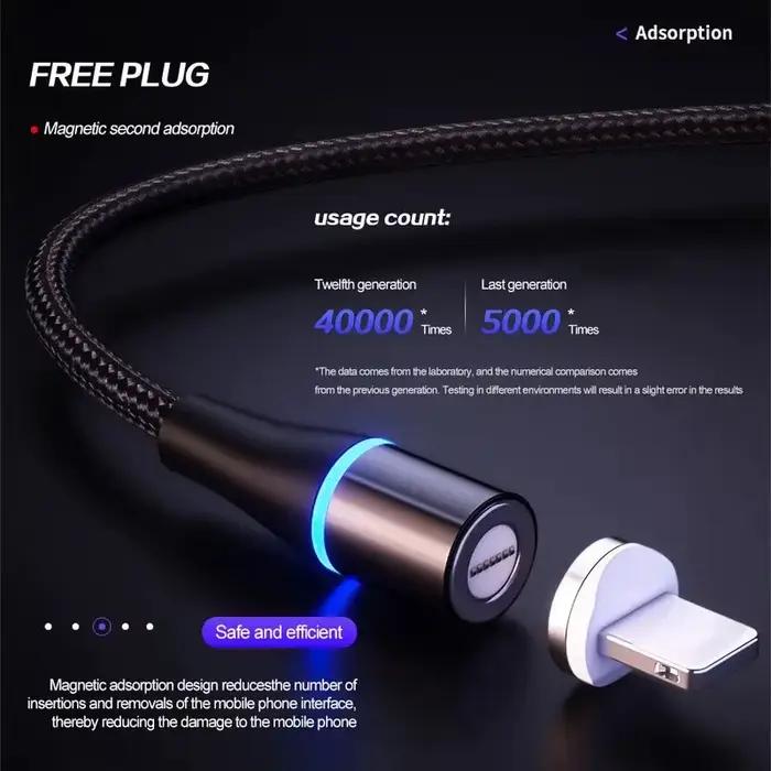 Câble de données à magnétisation Super rapide 5A
