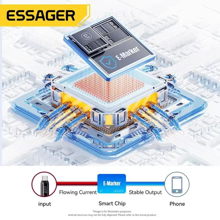 Câble Essager USB Type C rapide et synchro données pour Macbook Xiaomi Samsung en 1 2 ou 3 mètres