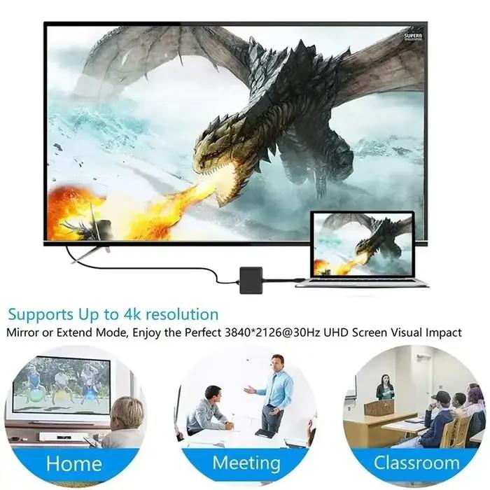 Convertisseur USB C vers HDMI 4K Câble Adaptateur 3 en 1 pour Moniteurs et Appareils Occasions Spéciales Multimédia