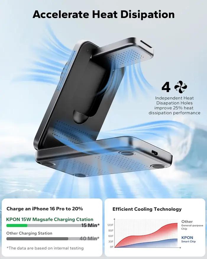 Chargeur sans fil de voyage pour Magsafe 3 en 1