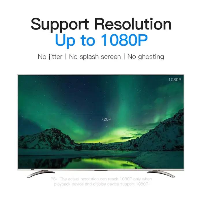 Vention câble HDMI vers DVI 1m 2m 3m DVI-D 24 + 1 broches prise en charge 1080P 3D