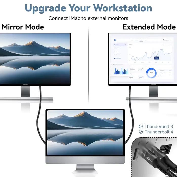 Câble USB C vers HDMI 8K 4K@120Hz pour MacBook iPad Pro Compatible HDMI Projecteur Moniteur Occasions Spéciales