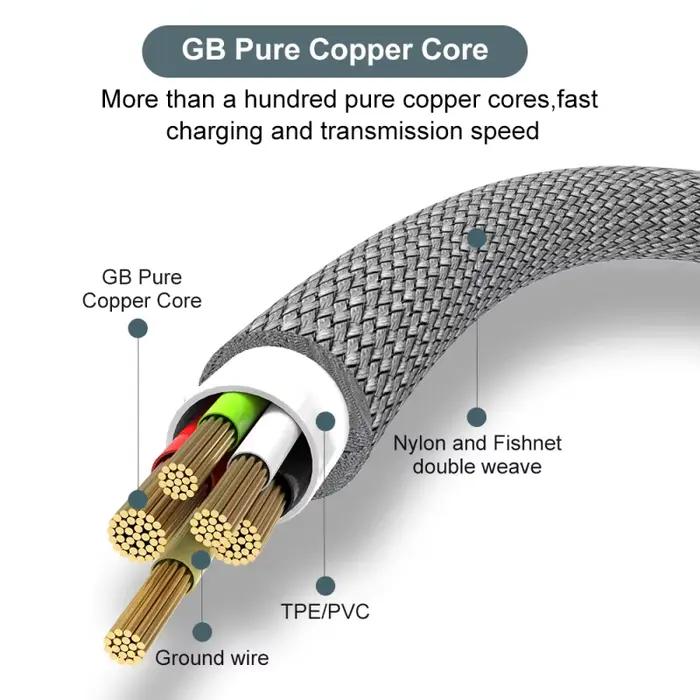 Câble USB universel Type C 5A charge rapide données extension smartphone iPhone Samsung Huawei Xiaomi PS4 PS5 occasion spéciale