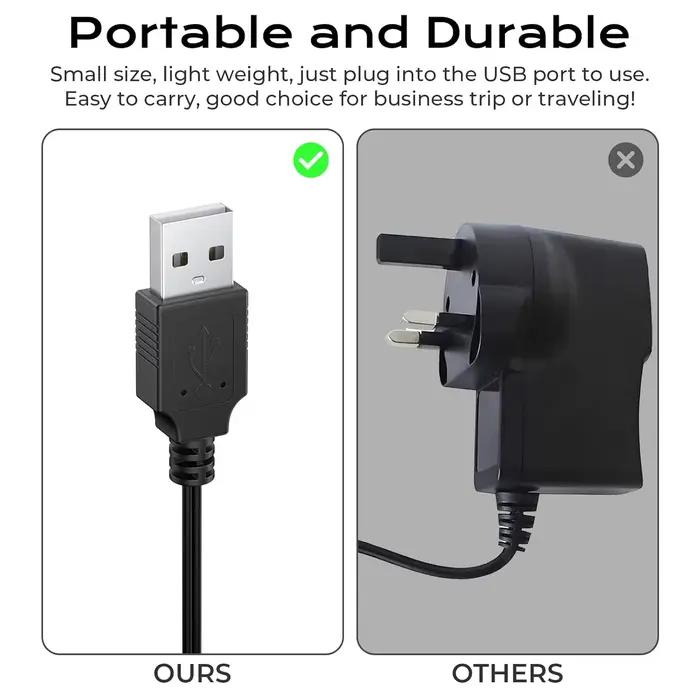 Chargeur USB pour rasoir Remington PG6255 PR1362 PG6171 PF7600 PR1340 PG6250 PR1385