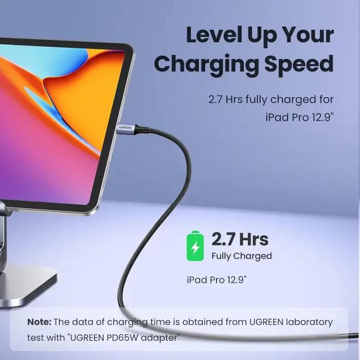 UGREEN 100W USB C vers USB C câble de chargement pour iPhone 17 16 MacBook Air iPad Samsung S25 5A QC4.0