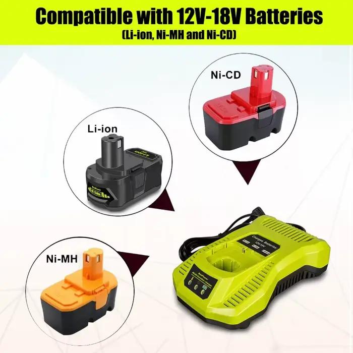 Chargeur rapide de batterie au lithium portable
