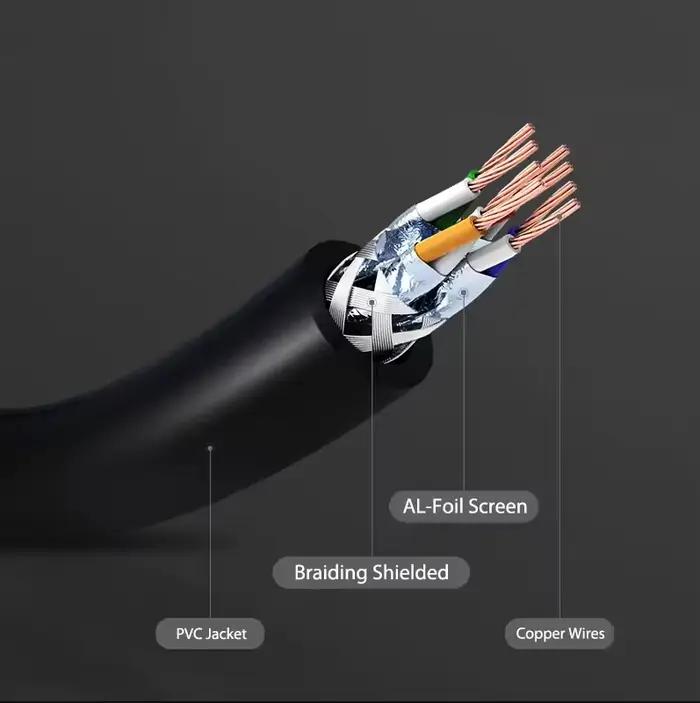 Câble Ethernet 10 Gigabit Cat7 LAN 3m 5m 10m 20m 30m RJ45 Plat Rond