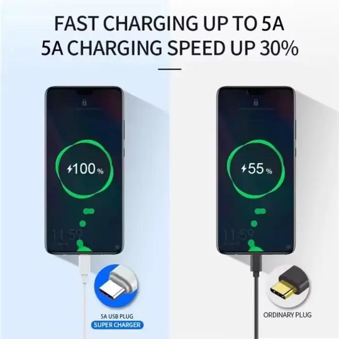 Câble USB vers Type C 6A 120W, 4 pièces, charge ultra rapide, transfert de données haute vitesse pour Android, pour Xiaomi Redmi, câble 1M 2M