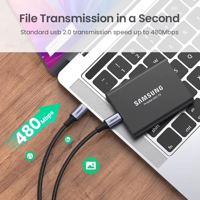 Câble USB Type C à USB C rapide 5A 100W pour Samsung Galaxy Z Fold S21 MacBook Pro compatibilité charge rapide occasionnels