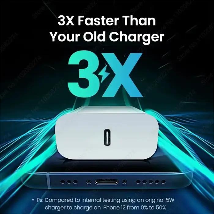 Chargeur USB Type C 40W pour iPhone