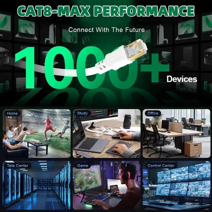 Câble Ethernet Cat8 extérieur et intérieur 30 pieds