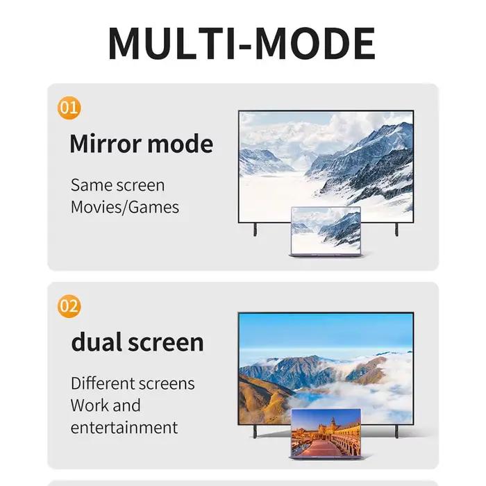 Câble HDMI 8K/60Hz 4K/120Hz 48Gbps Blanc pour TV HDR10 et Console PS5 Occasions Spéciales Gaming Cinéma
