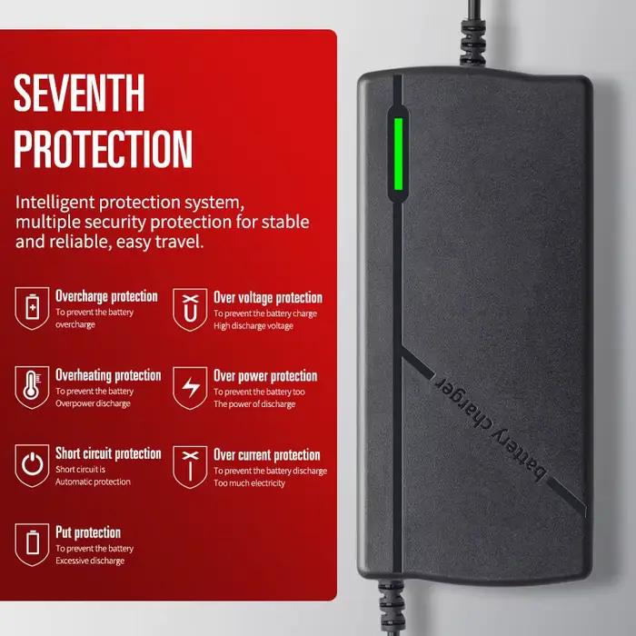 Pipeline de chargeur intelligent pour batterie au lithium
