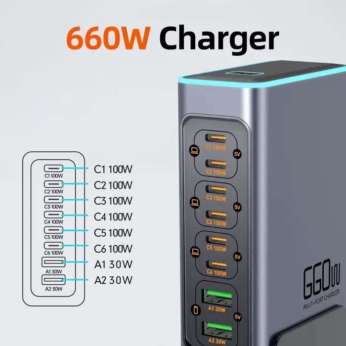Chargeur de bureau multi-ports 660W à 8 ports
