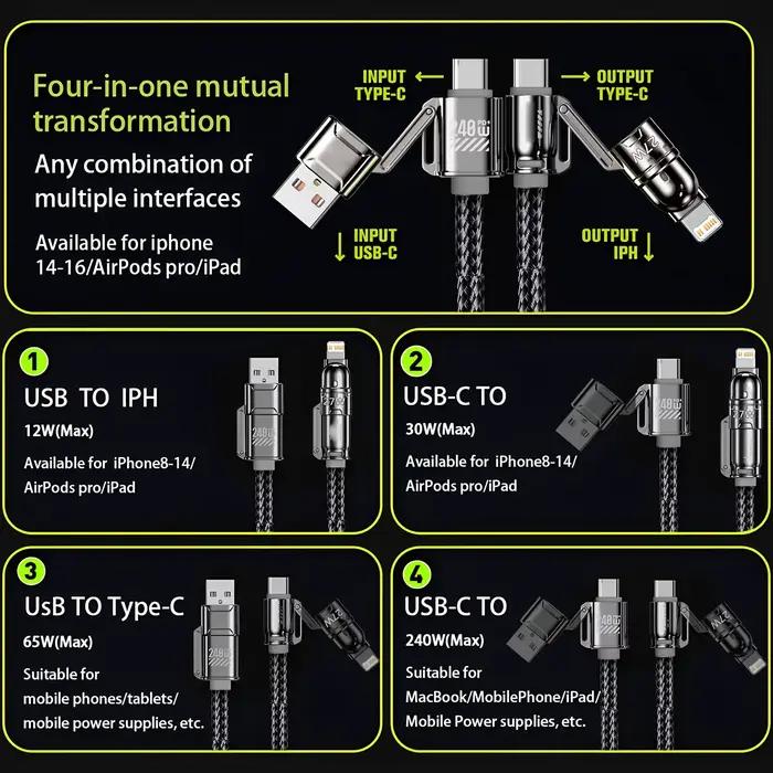 Câble de charge rapide 4-en-1 de 1